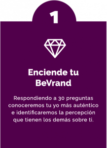 Enciende el Método BeVrand